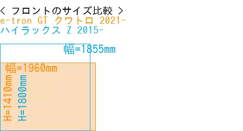 #e-tron GT クワトロ 2021- + ハイラックス Z 2015-